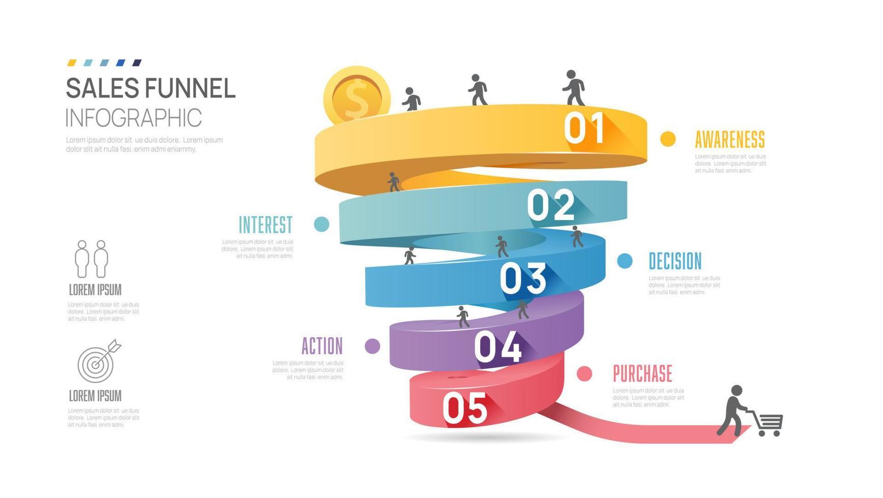 infographie Ventes entonnoir diagramme modèle pour entreprise. moderne chronologie 5 étape niveau, numérique commercialisation données, présentation vecteur infographies.