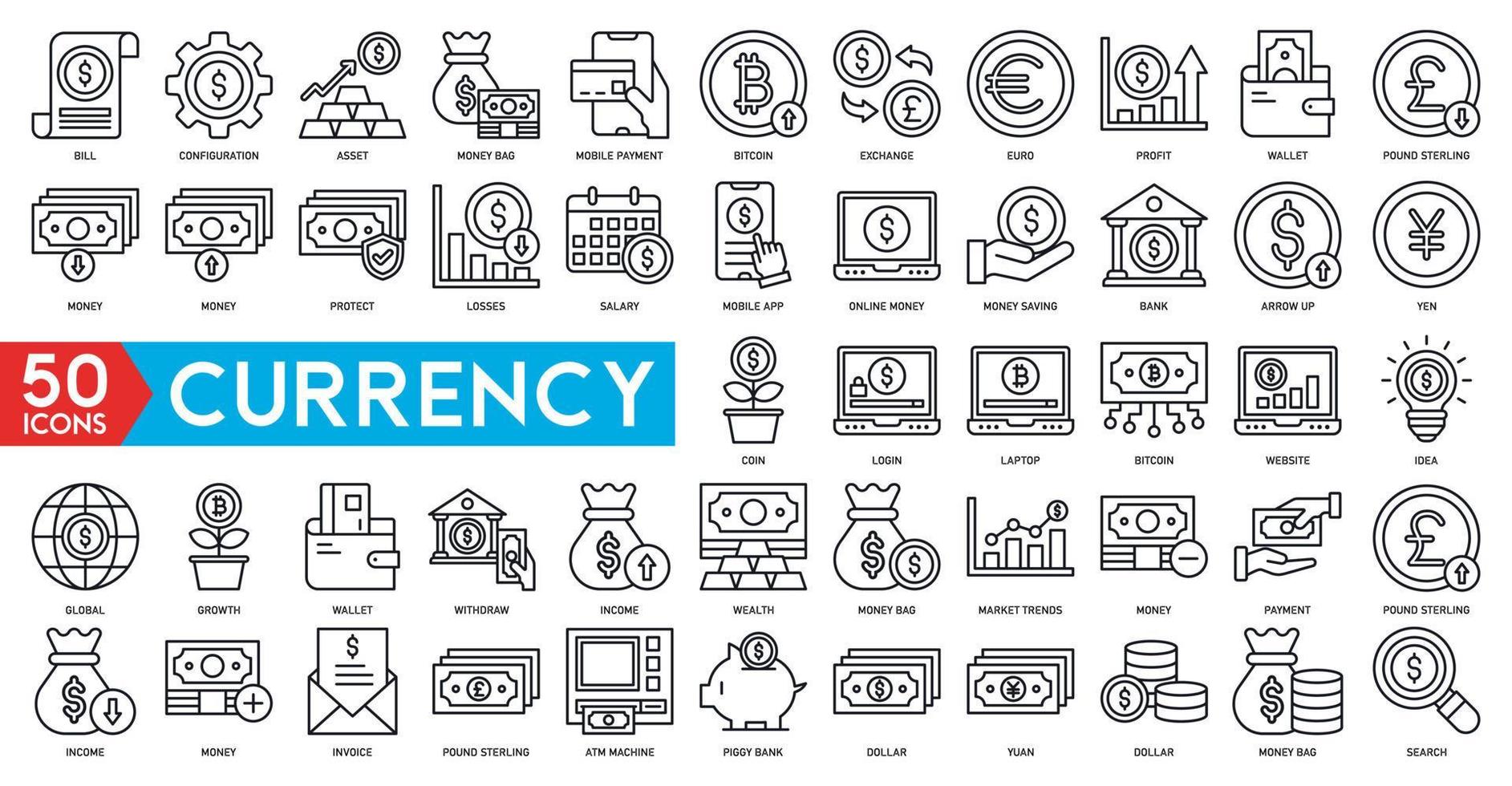 devise icône ensemble - certificat vecteur, échange, or lingot, Japonais bougie, crédit carte, portefeuille, espèces, argent sac, porcin banque, dollar croissance, pièce de monnaie empiler, vérifier, bâtiment, médaille, bouclier, moniteur vecteur