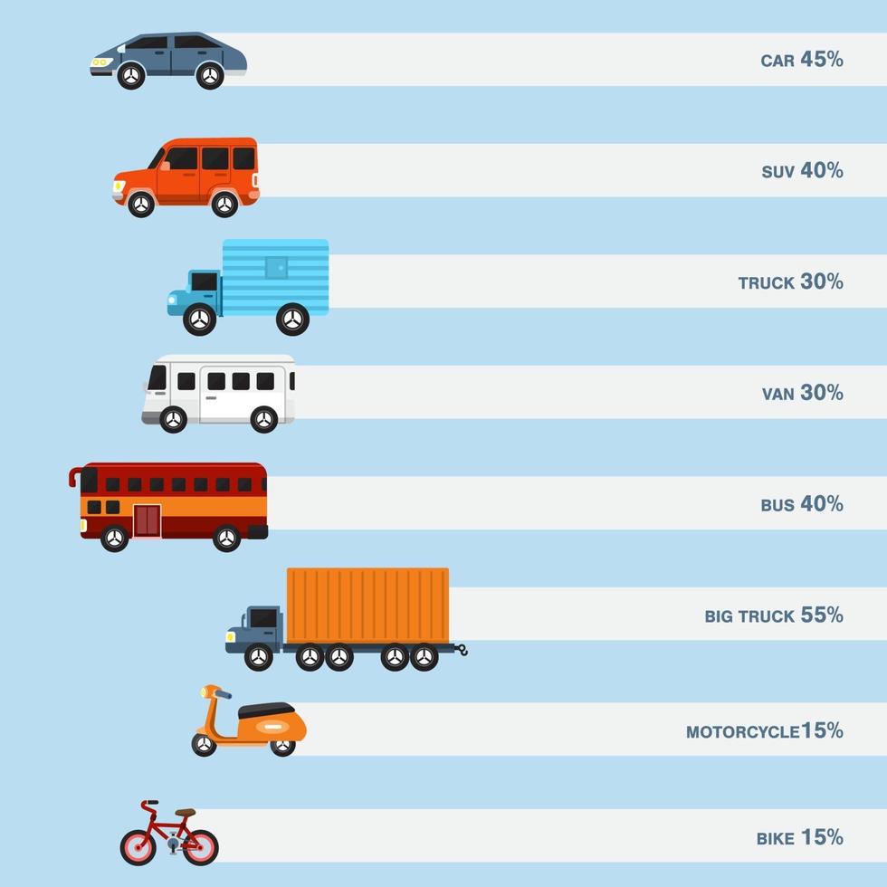 infographie de concept logistique vecteur