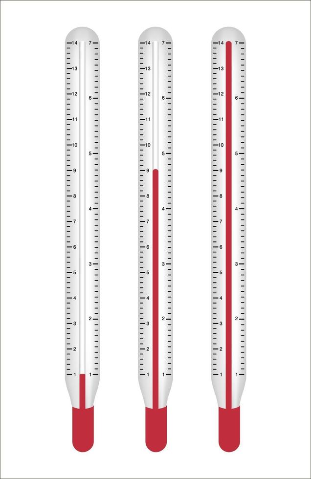 thermomètre sur fond blanc vecteur