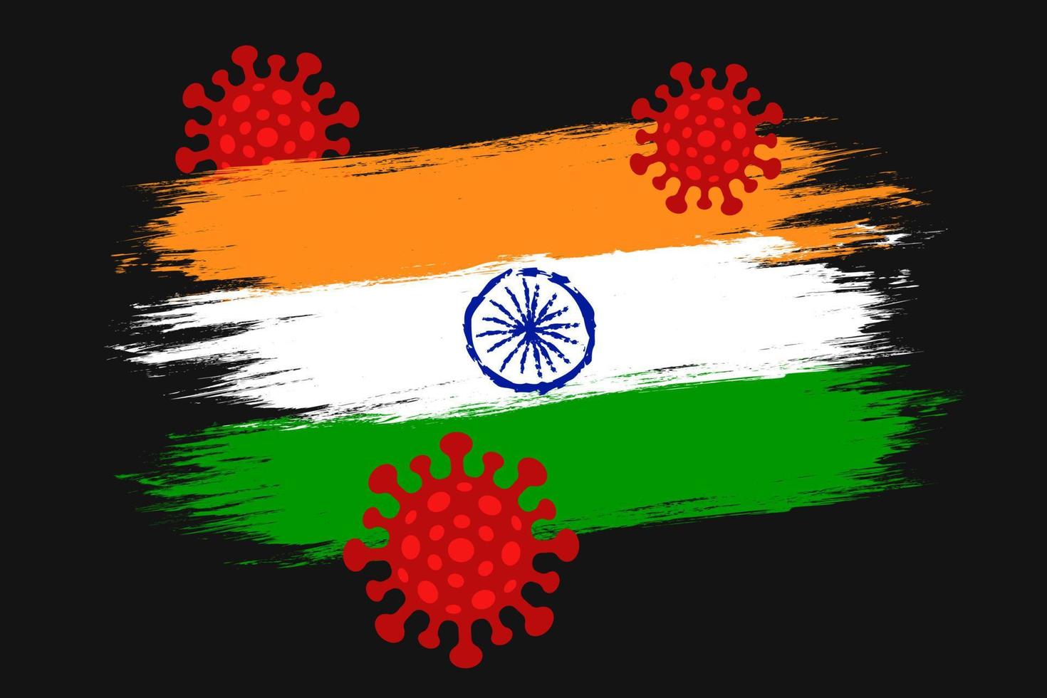 vecteur ancien drapeau de Inde avec corona virus.