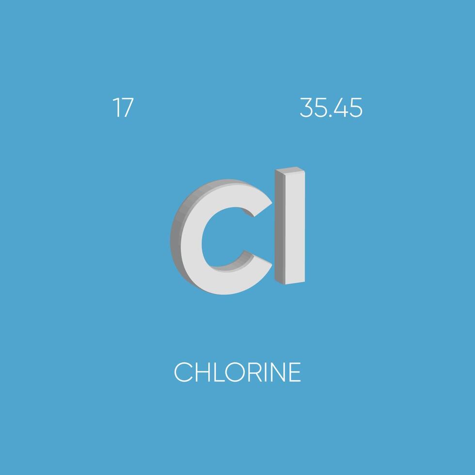 un de le périodique table élément avec Nom et atomique nombre vecteur