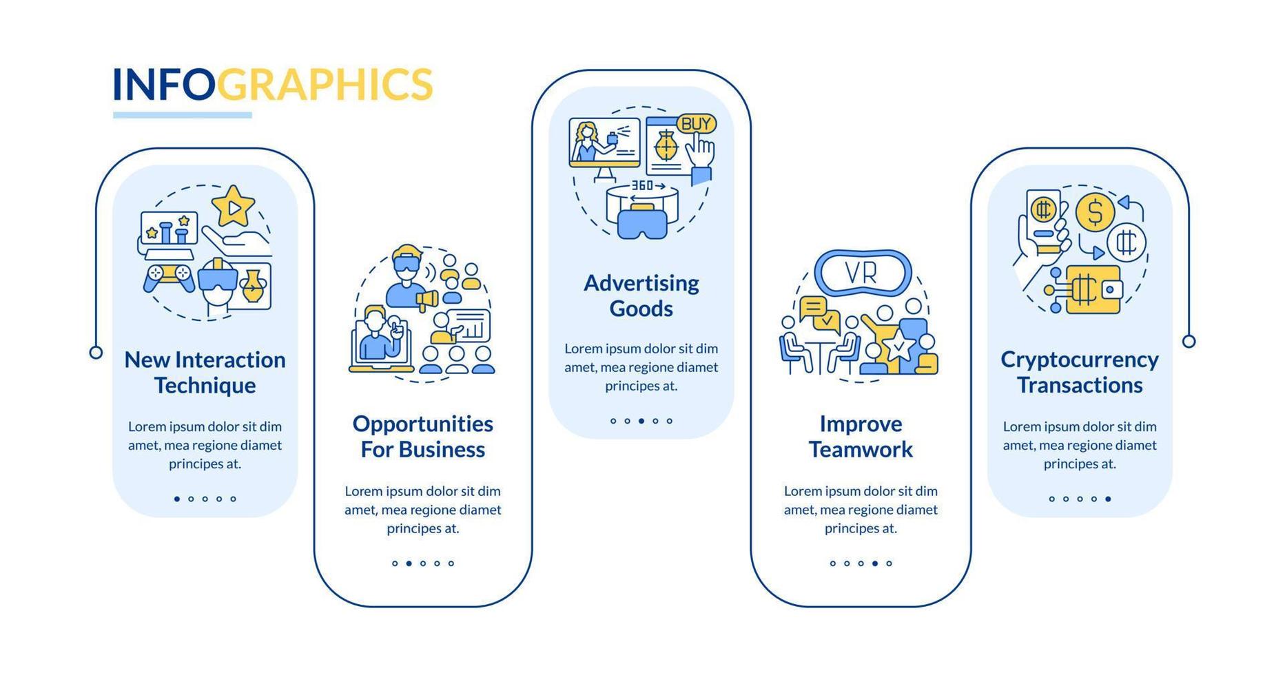 métaverse importance pour affaires rectangle infographie modèle. Les données visualisation avec 5 pas. modifiable chronologie Info graphique. flux de travail disposition avec ligne Icônes vecteur