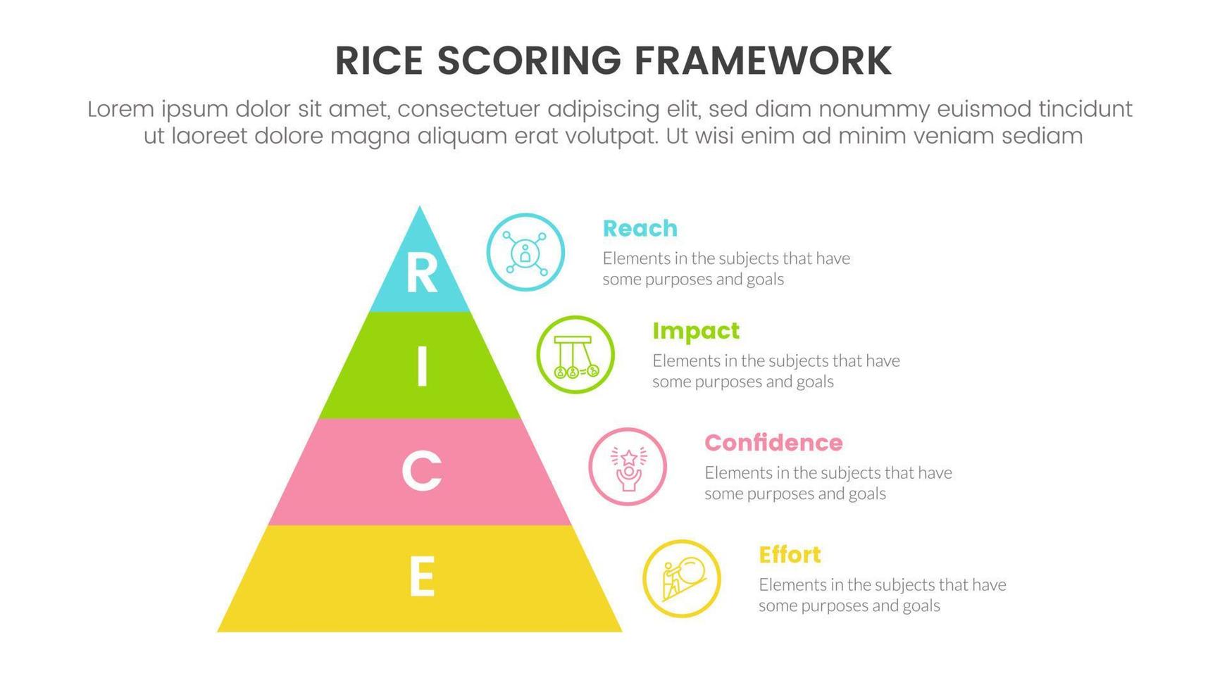 riz notation modèle cadre priorisation infographie avec pyramide droite côté information concept pour faire glisser présentation vecteur