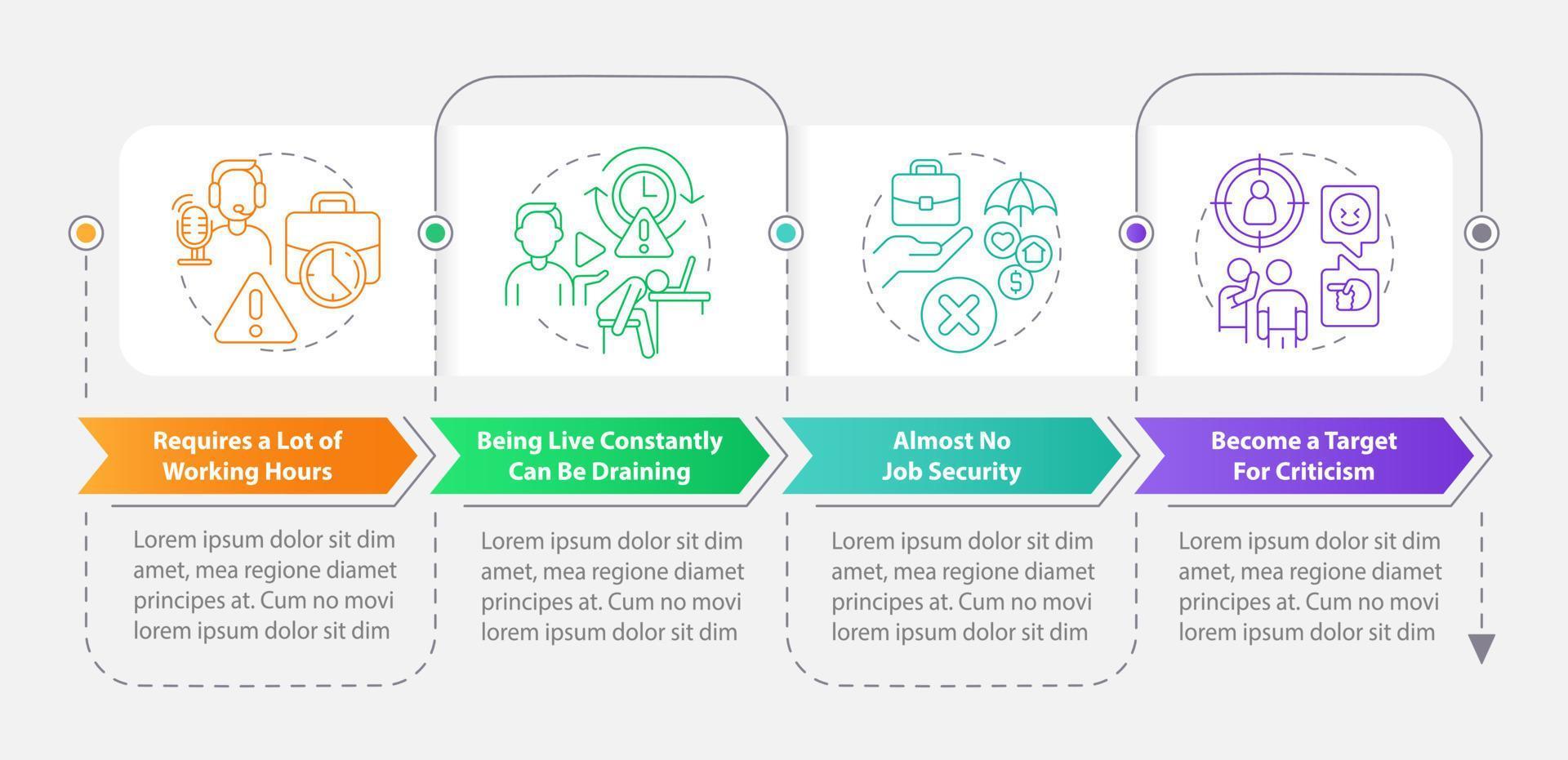 professionnel en ligne banderole problèmes rectangle infographie modèle. Les données visualisation avec 4 pas. modifiable chronologie Info graphique. flux de travail disposition avec ligne Icônes vecteur