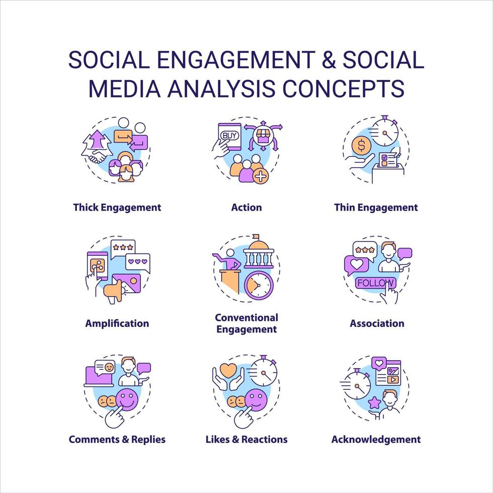 social engagement concept Icônes ensemble. social médias analyse. commercialisation recherche idée mince ligne Couleur illustrations. isolé symboles. modifiable accident vasculaire cérébral vecteur