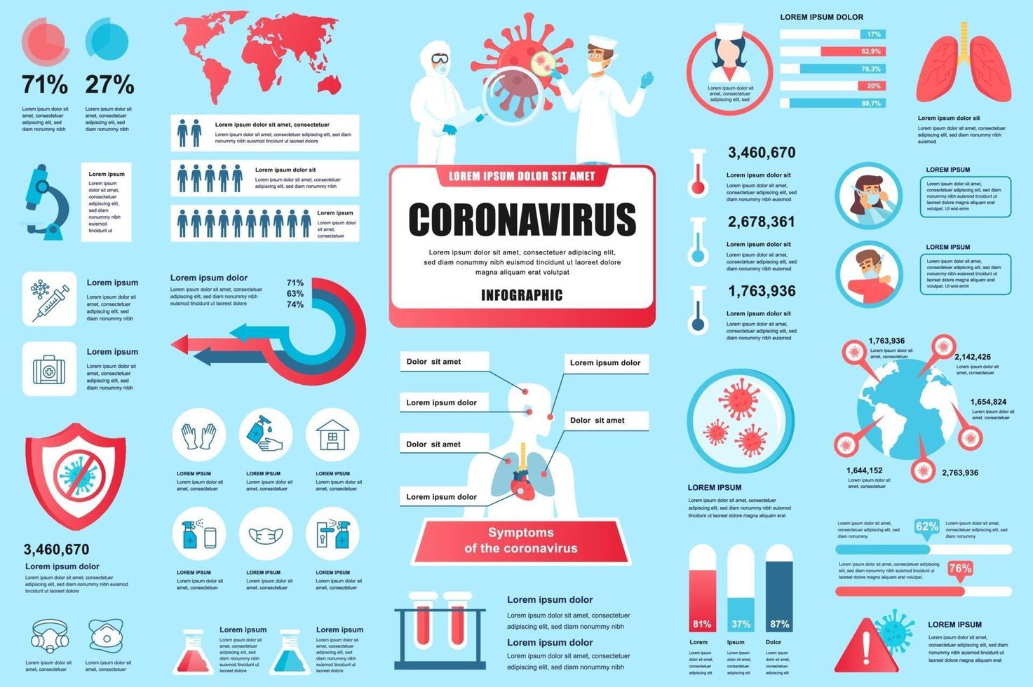 regrouper les éléments infographiques du coronavirus ncov vecteur