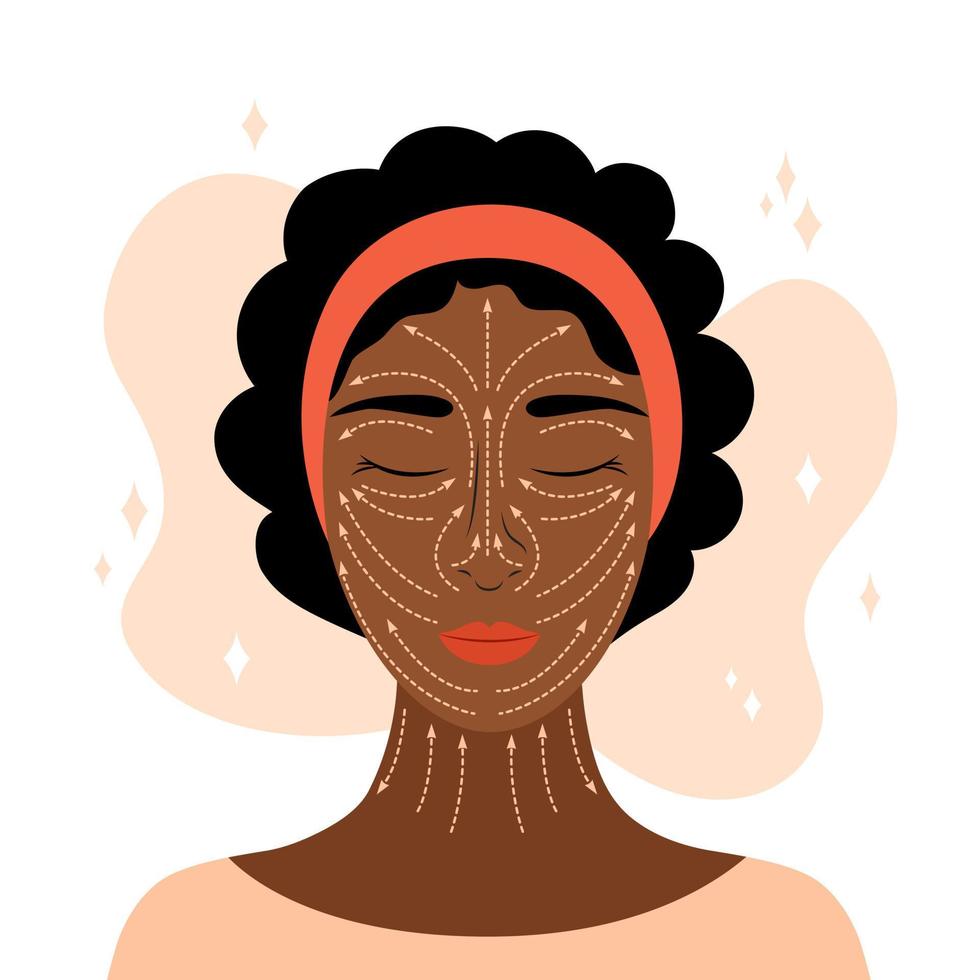 faciale massage lignes. vecteur illustration. règles de anti-âge visage massage infographie. tête de magnifique africain américain femme et à pois flèches. levage sculpter techniques