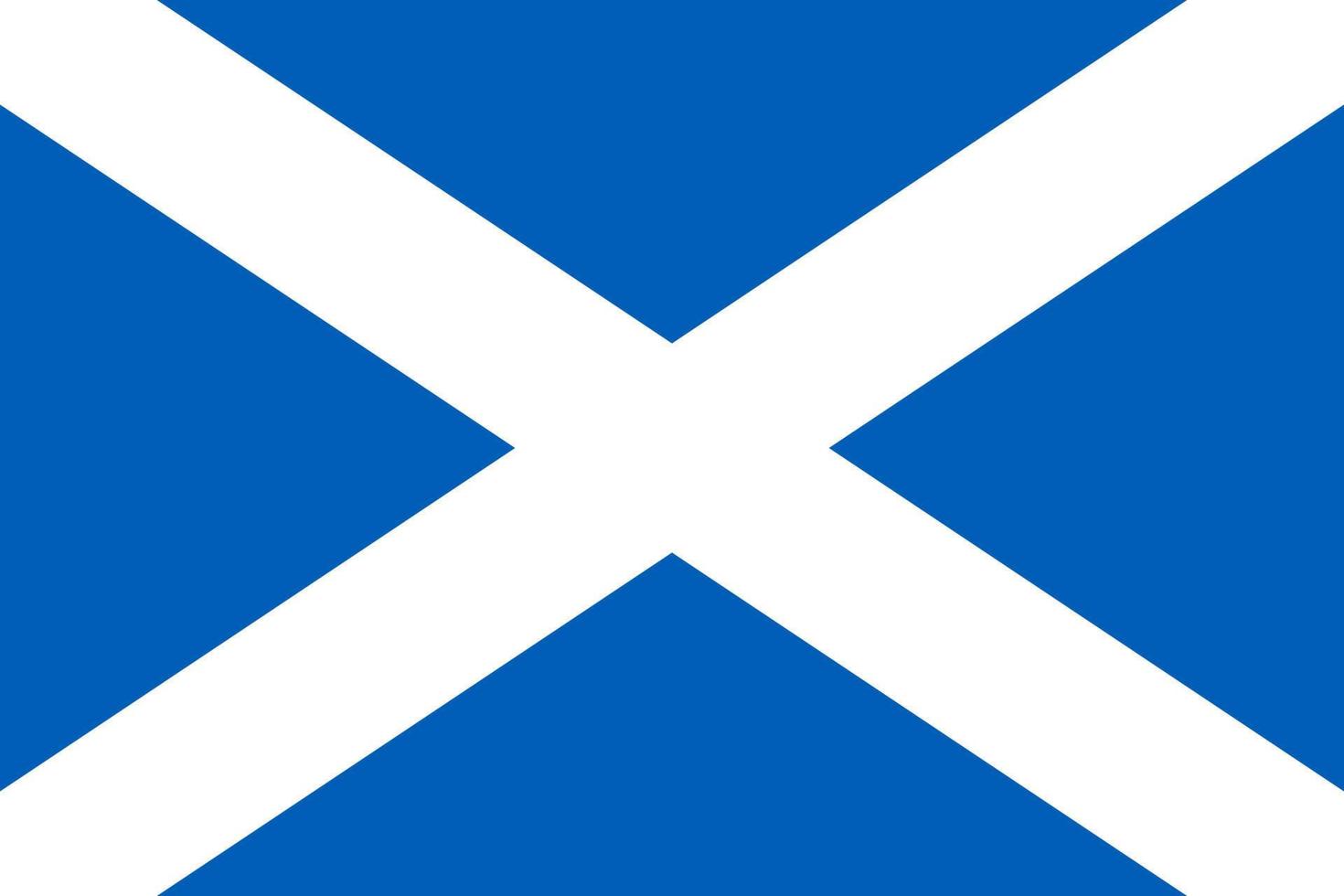 Écosse drapeau, drapeau de Écosse. Saint d'Andrew traverser. vecteur. vecteur