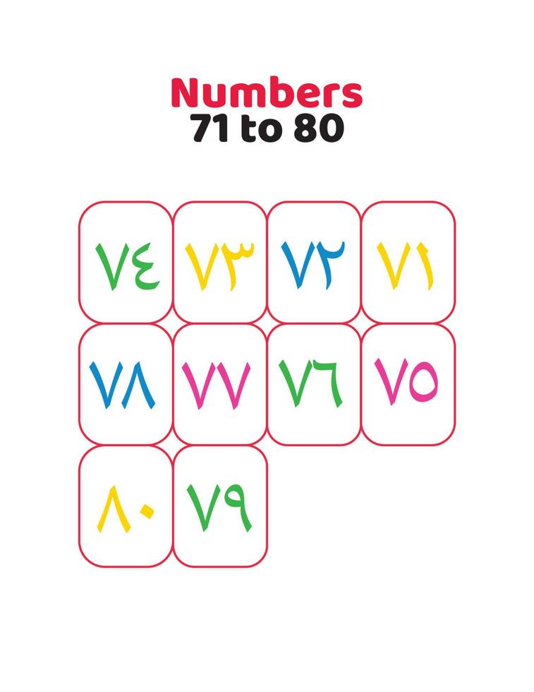 arabe Nombres 71 à 80 pour des gamins vecteur