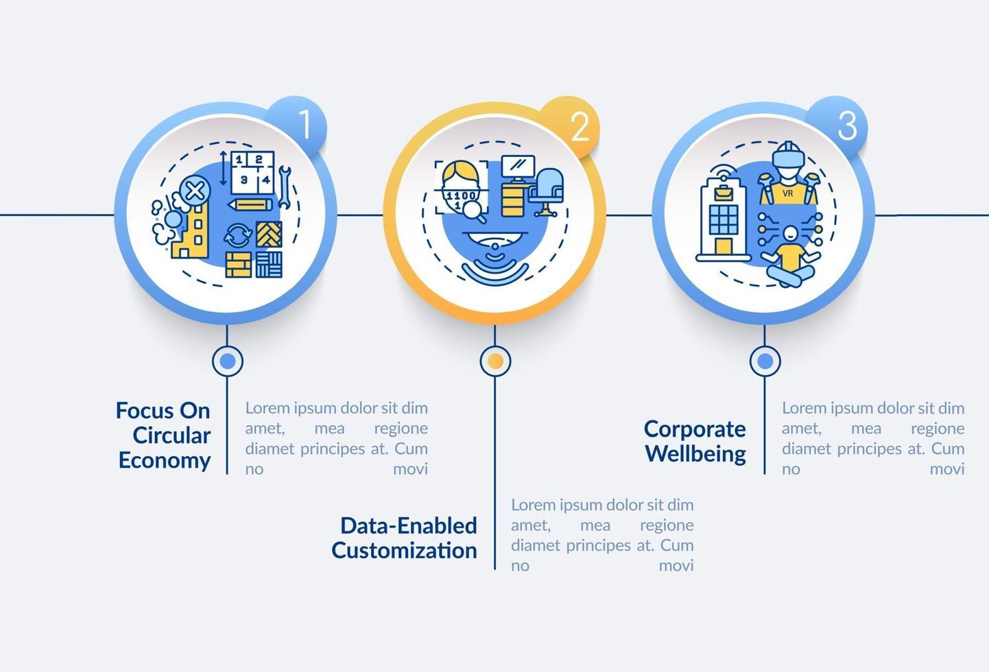 modèle infographique de vecteur de tendances de conception de bureau futures