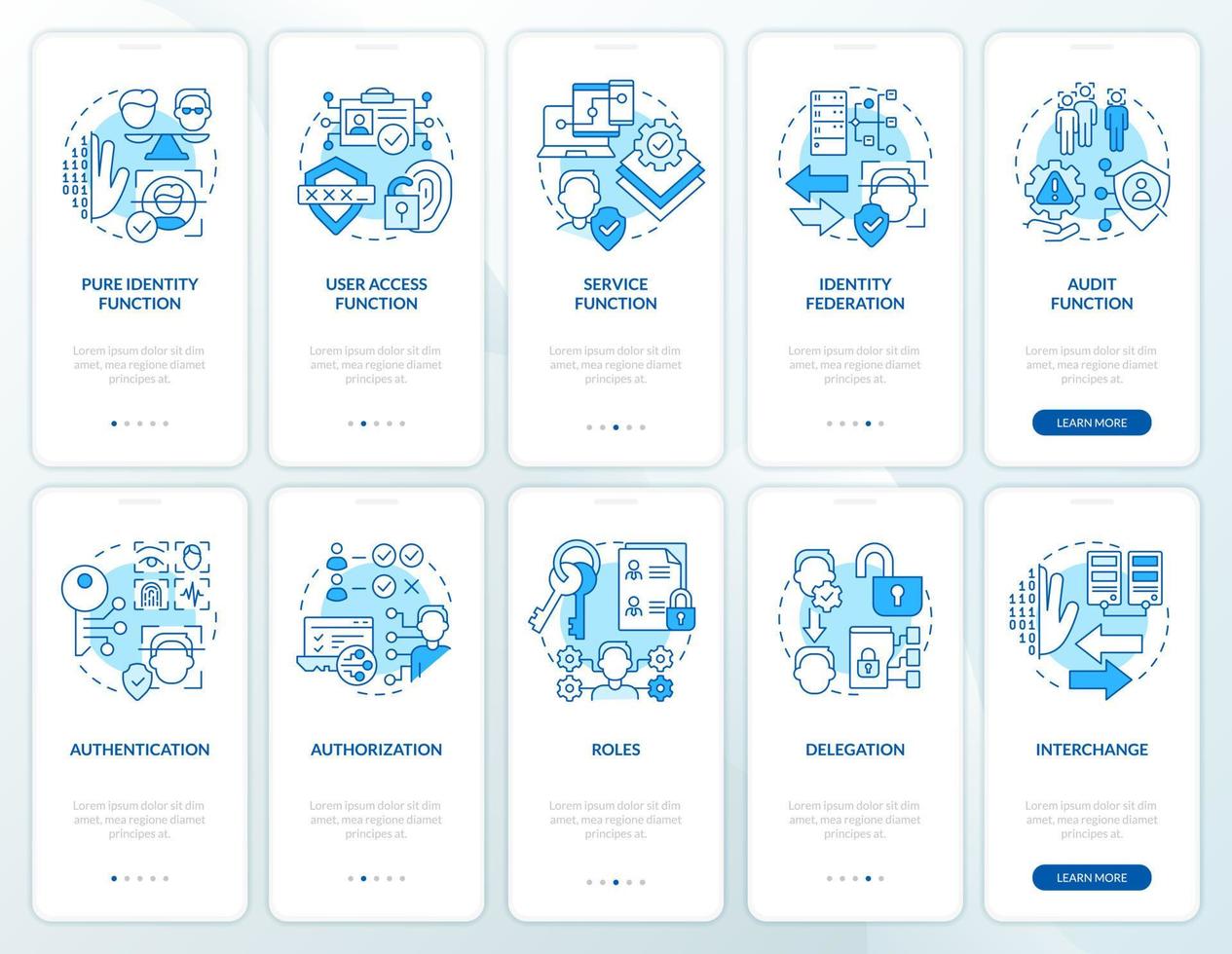 identité la gestion bleu l'intégration mobile app écran ensemble. système procédure pas à pas 5 pas modifiable graphique instructions avec linéaire concepts. interface utilisateur, ux, gui modèle vecteur