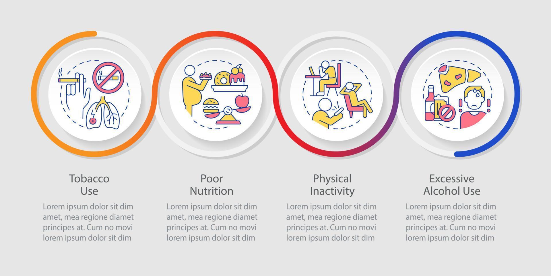 chronique maladie risque les facteurs boucle infographie modèle. mauvais pour la santé mode de vie. Les données visualisation avec 4 pas. chronologie Info graphique. flux de travail disposition avec ligne Icônes vecteur