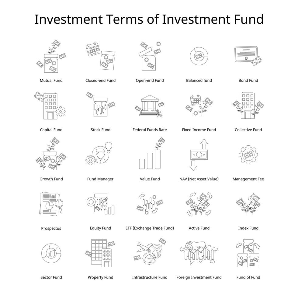 investissement termes et vocabulaire de différent type de investissement fonds noir et blanc ligne icône vecteur