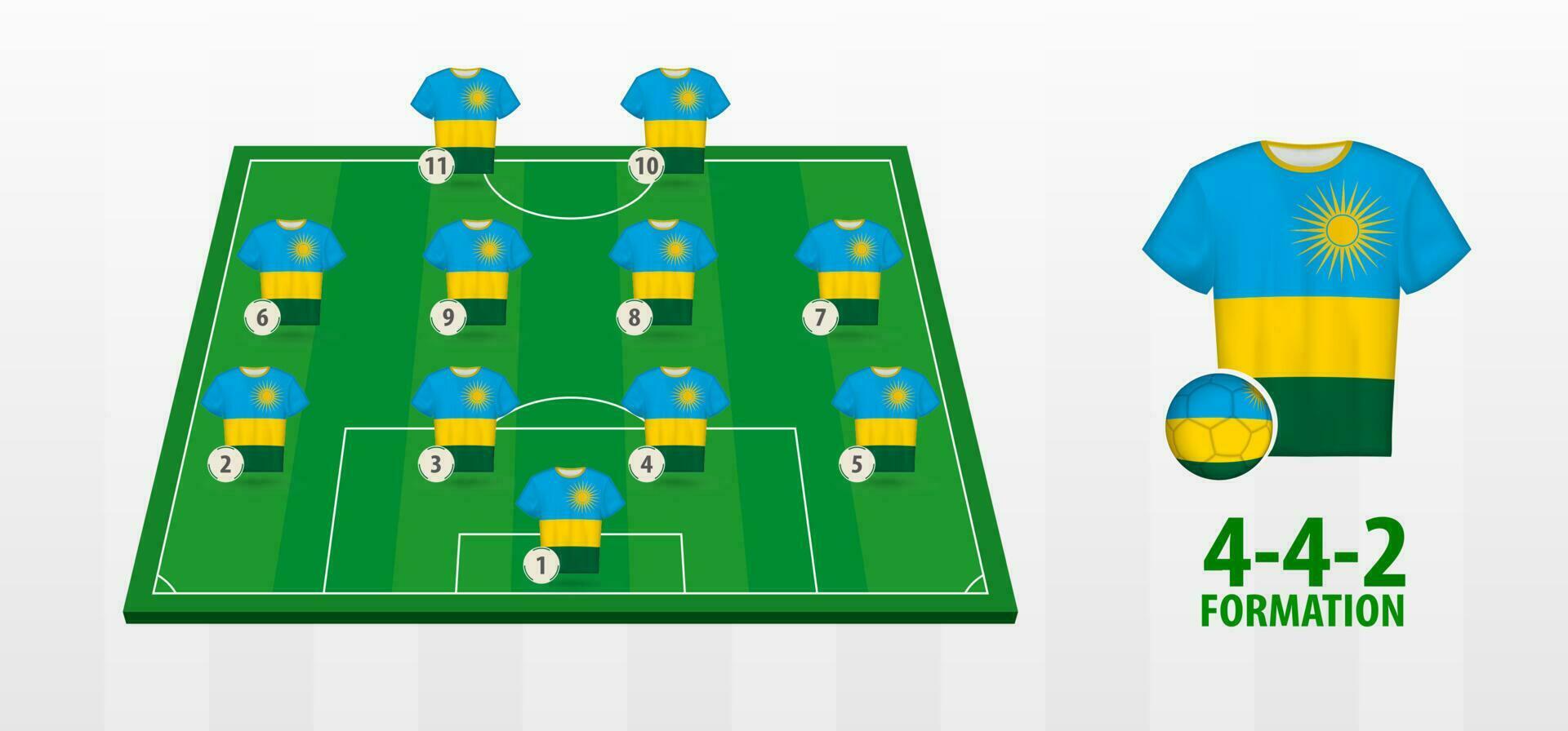 Rwanda nationale Football équipe formation sur Football champ. vecteur