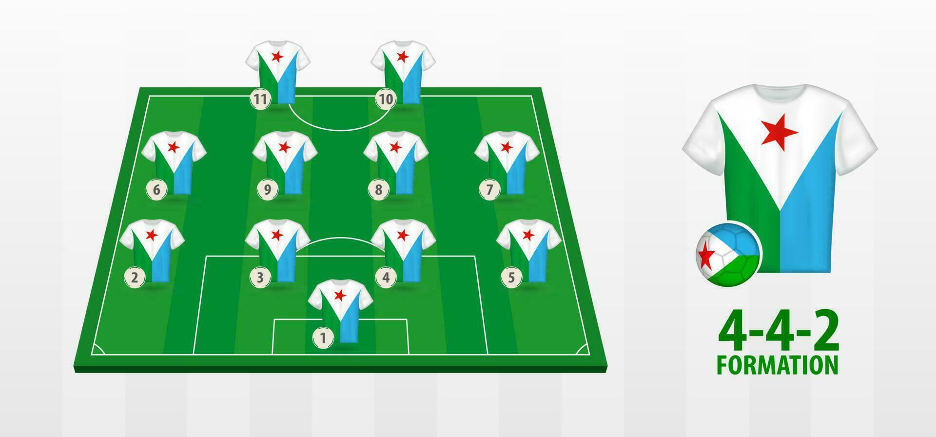 djibouti nationale Football équipe formation sur Football champ. vecteur