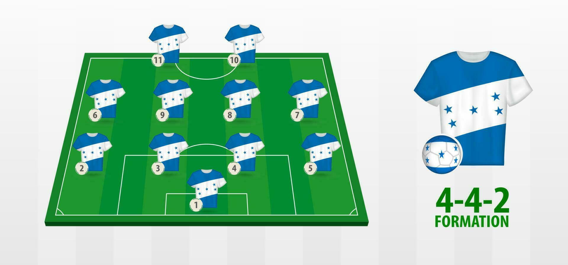 Honduras nationale Football équipe formation sur Football champ. vecteur