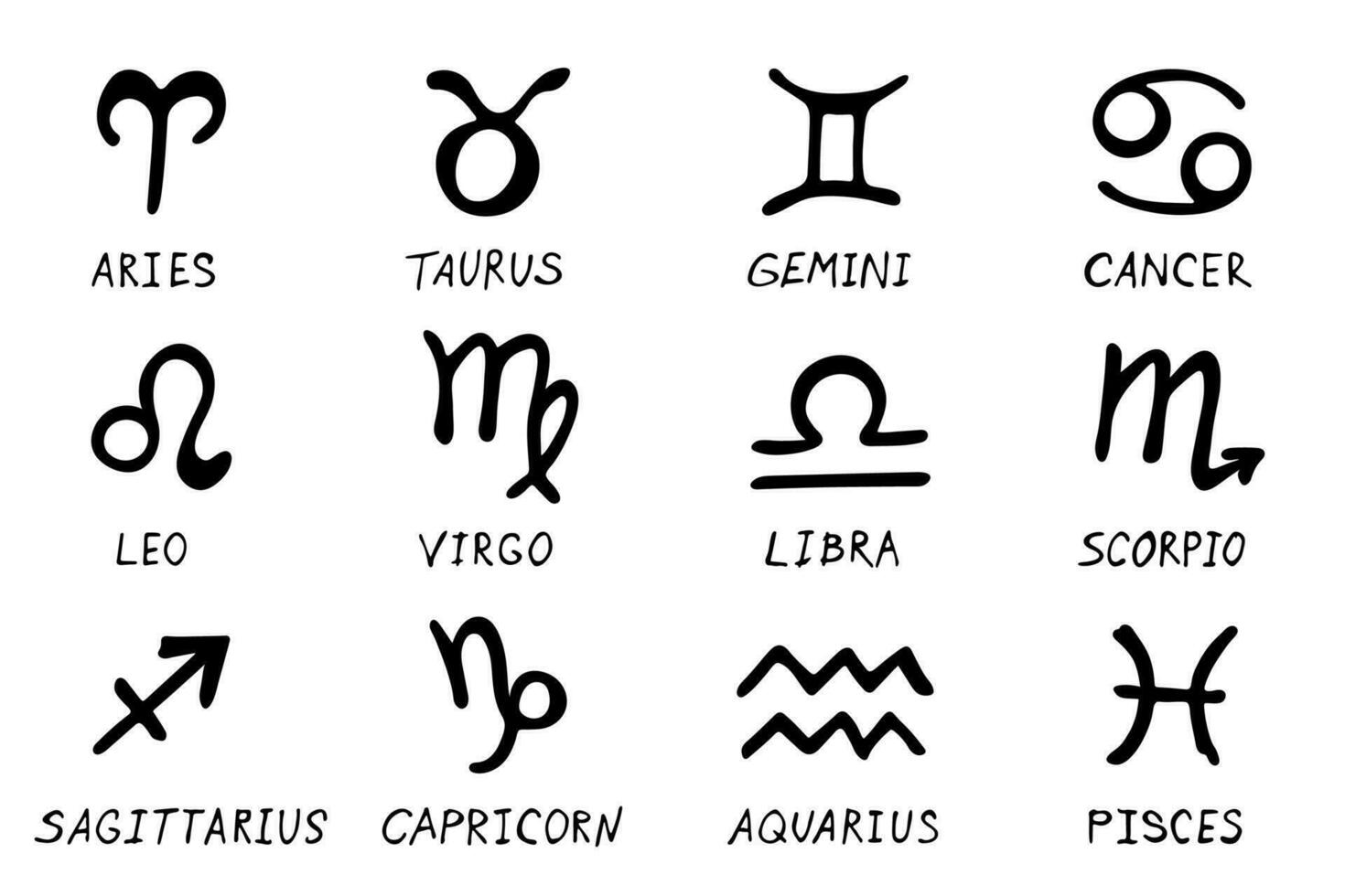 main tiré zodiaque panneaux ésotérique symbole griffonnage ensemble astrologie clipart éléments pour conception vecteur