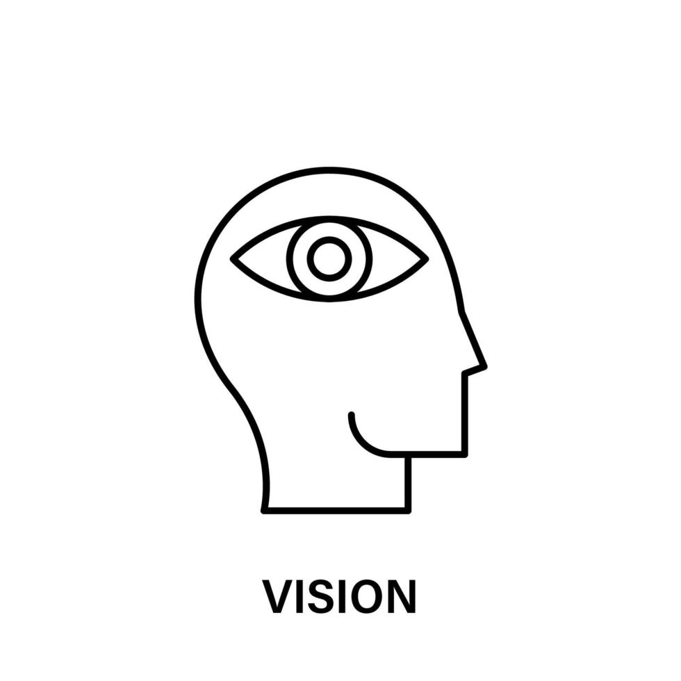 pensée, diriger, œil, vision vecteur icône illustration