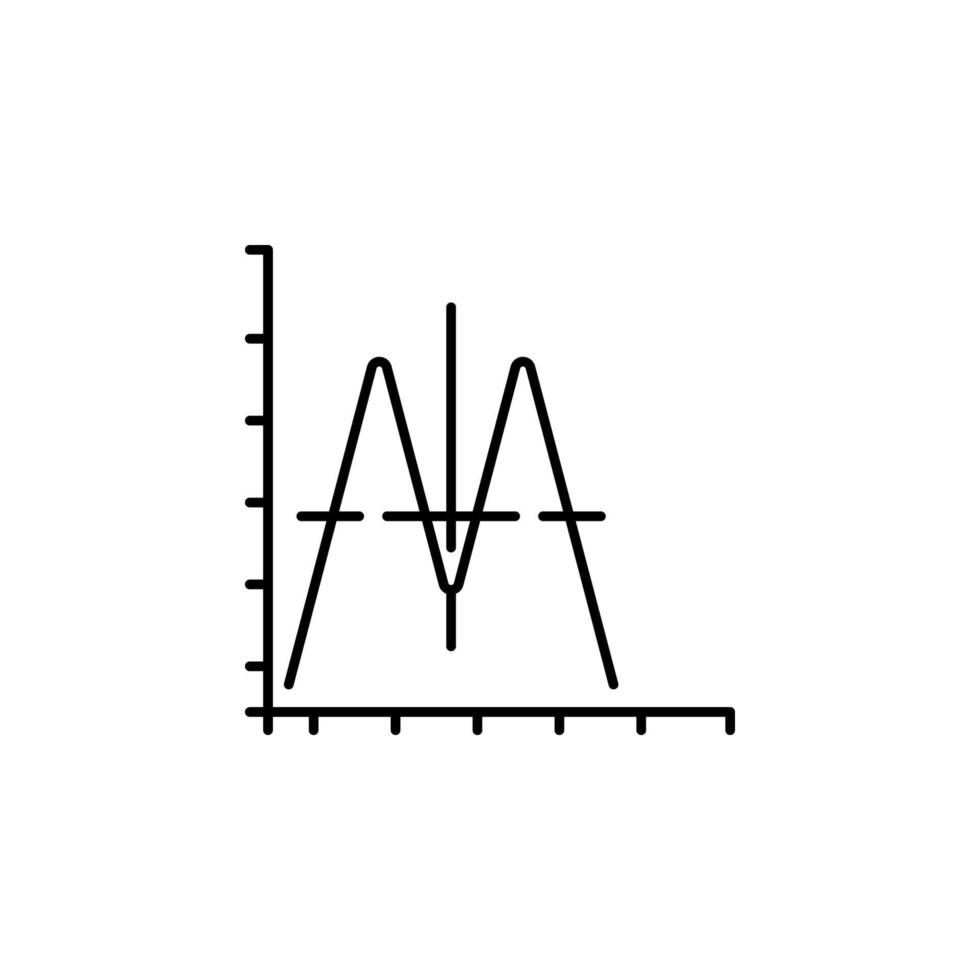 illustration d'icône de vecteur d'onde sonore