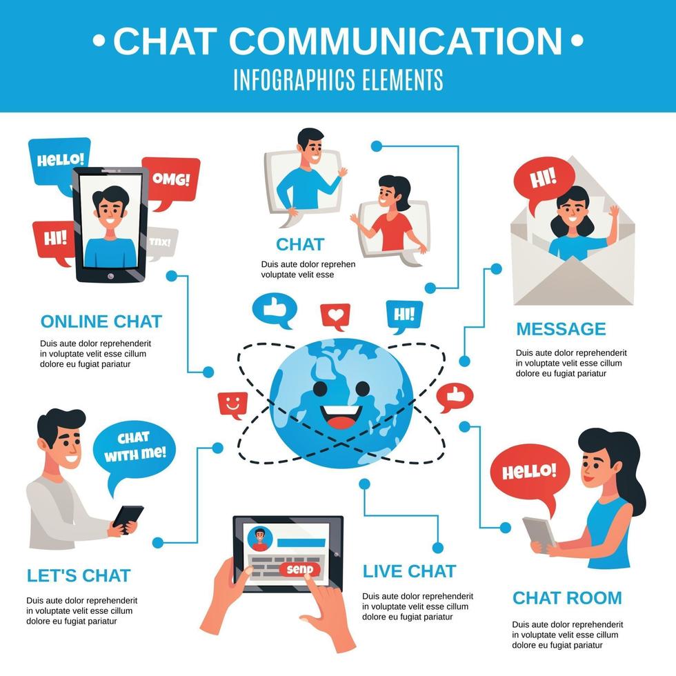 illustration vectorielle d & # 39; infographie de communication de chat électronique dynamique vecteur