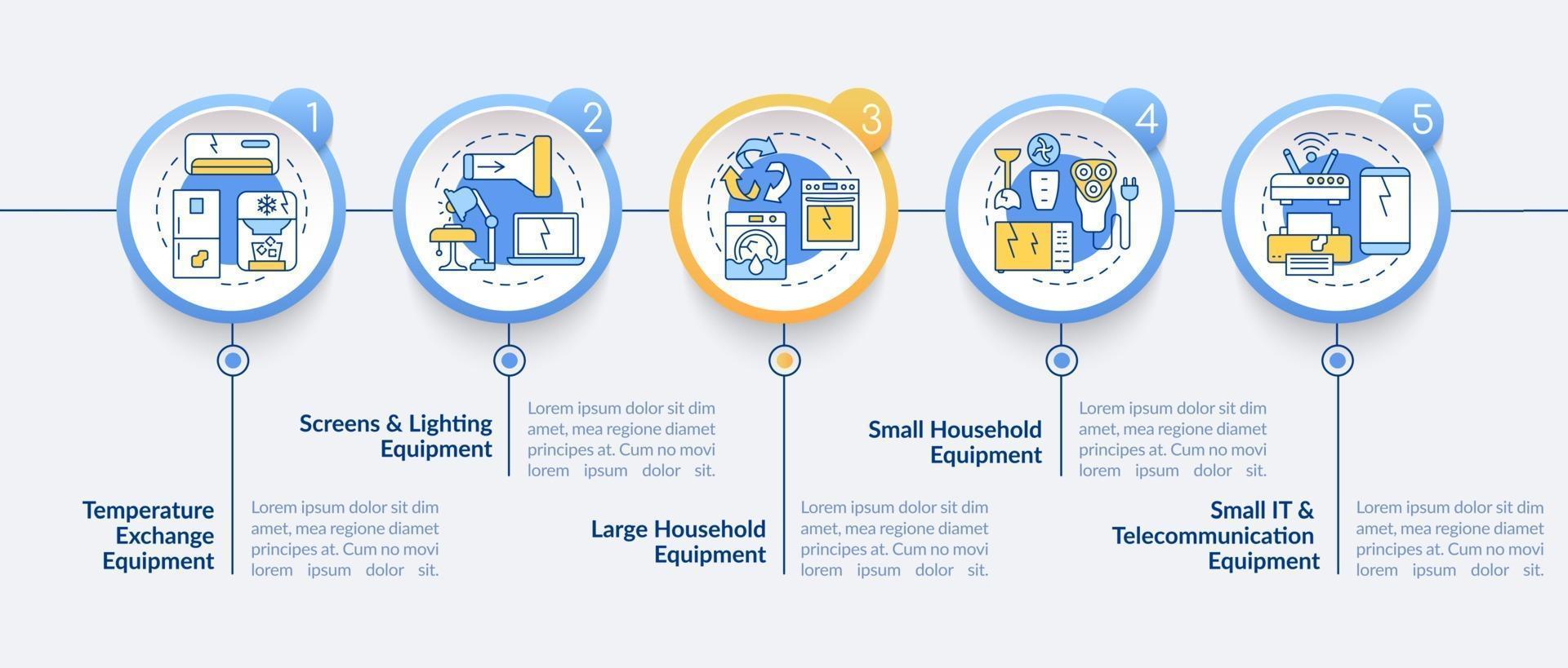 Modèle d'infographie vectorielle de types e-trash vecteur