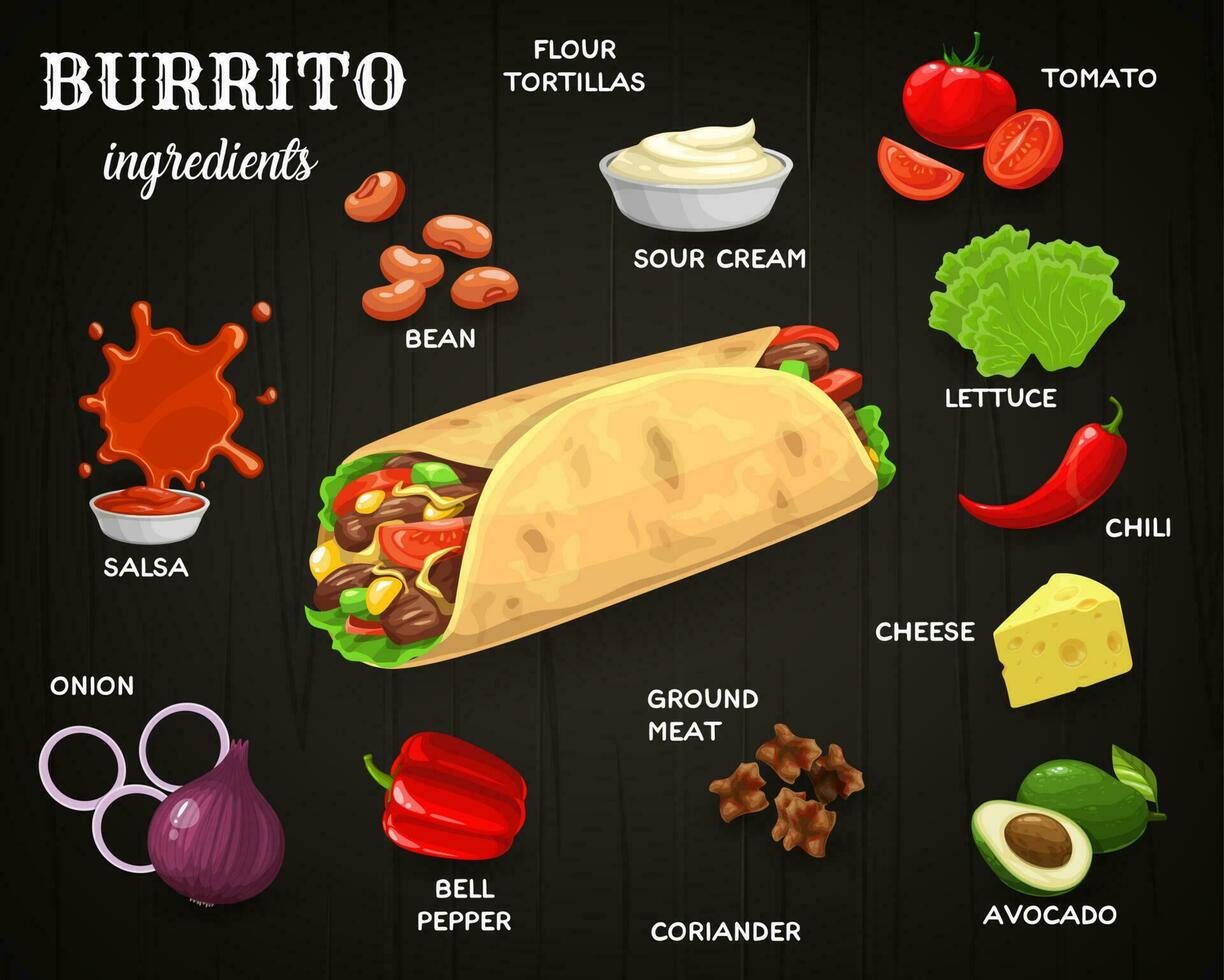 mexicain burrito Ingrédients vecteur bannière