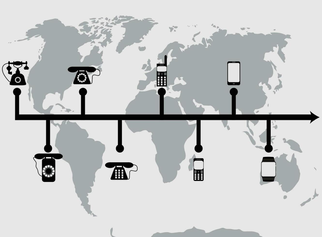 évolution de téléphone vecteur