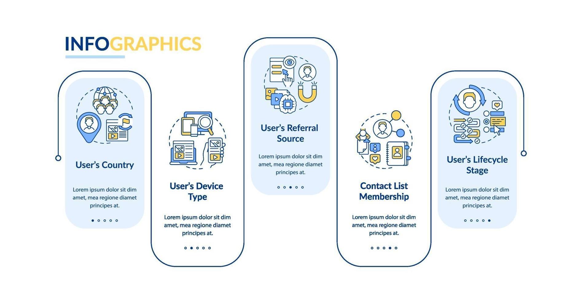 modèle infographique de vecteur de critères de règles intelligentes