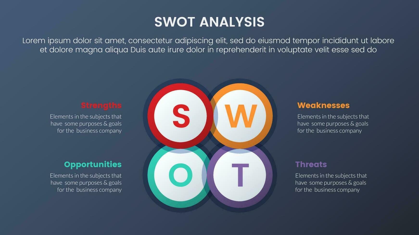 bosser une analyse concept avec gros cercle centre forme pour infographie modèle bannière avec quatre point liste information vecteur