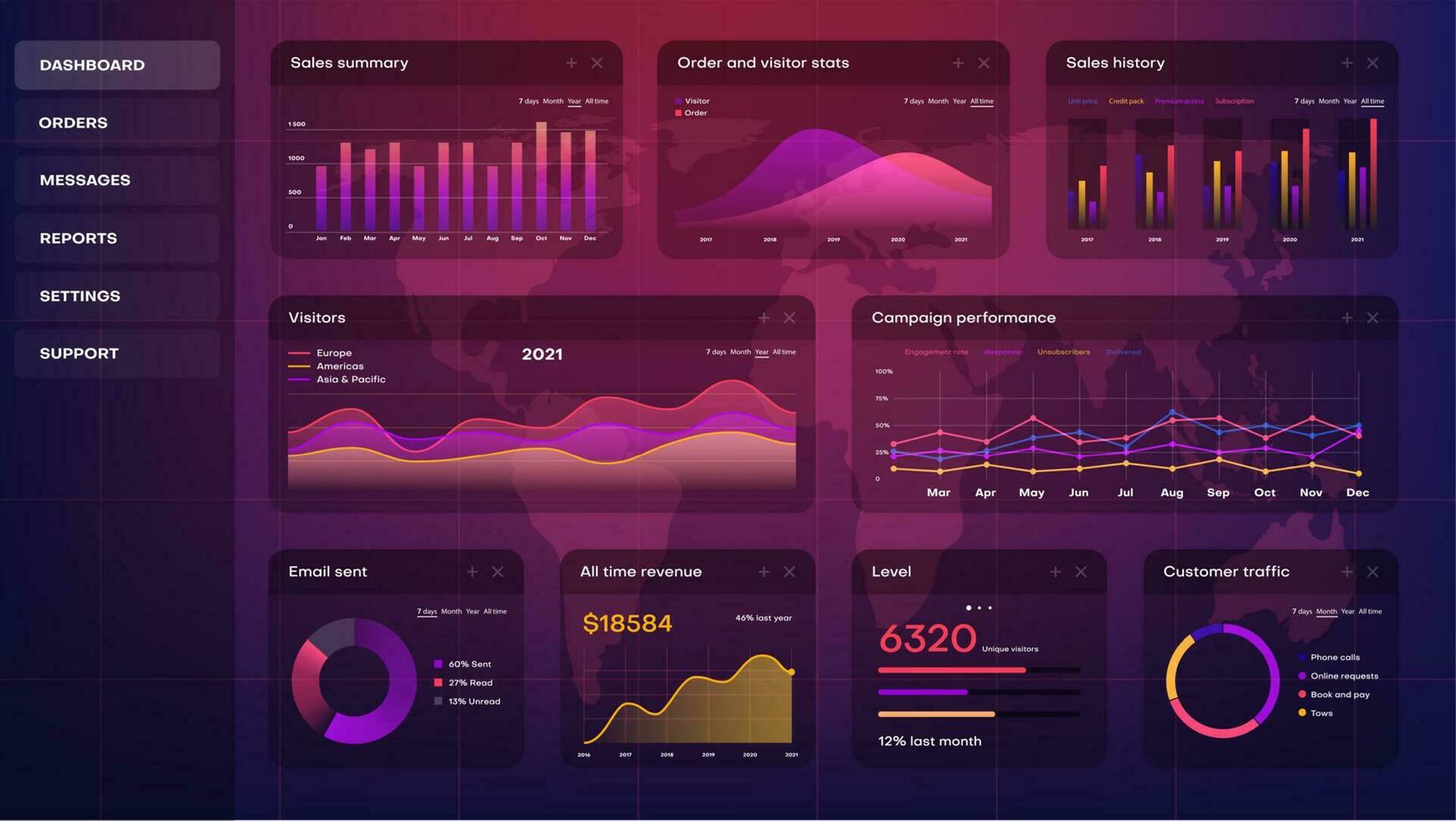 infographie numérique tableau de bord avec graphiques, graphiques vecteur