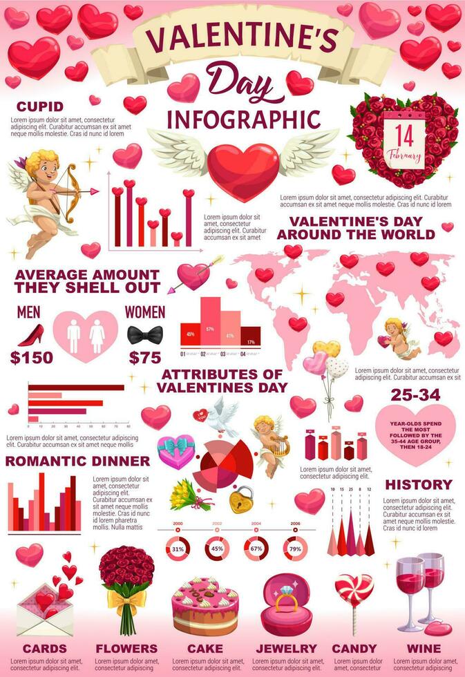 valentines journée vacances vecteur infographie