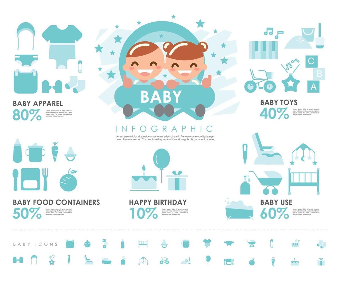 Infographie de bébé avec des icônes de vêtements pour bébé Icônes de jouets pour bébé Icônes de nourriture pour bébé et conception de vecteur pour bébé utiliser des icônes