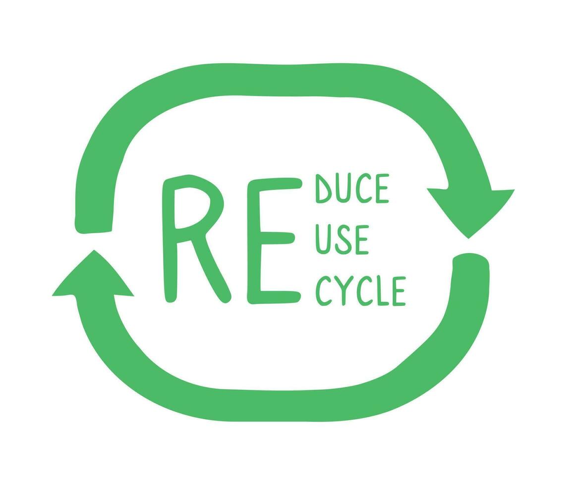 réduire, réutilisation, recycler illustration avec vert flèches vecteur