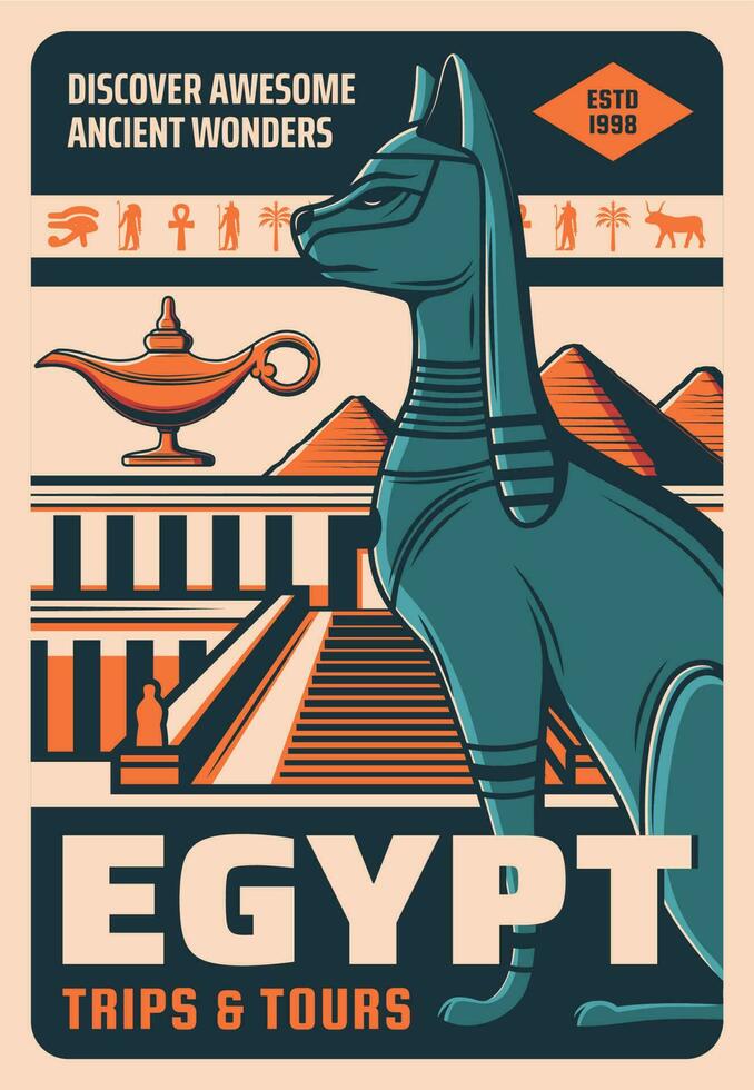 Egypte Voyage Repères, Caire tourisme visites guidées vecteur