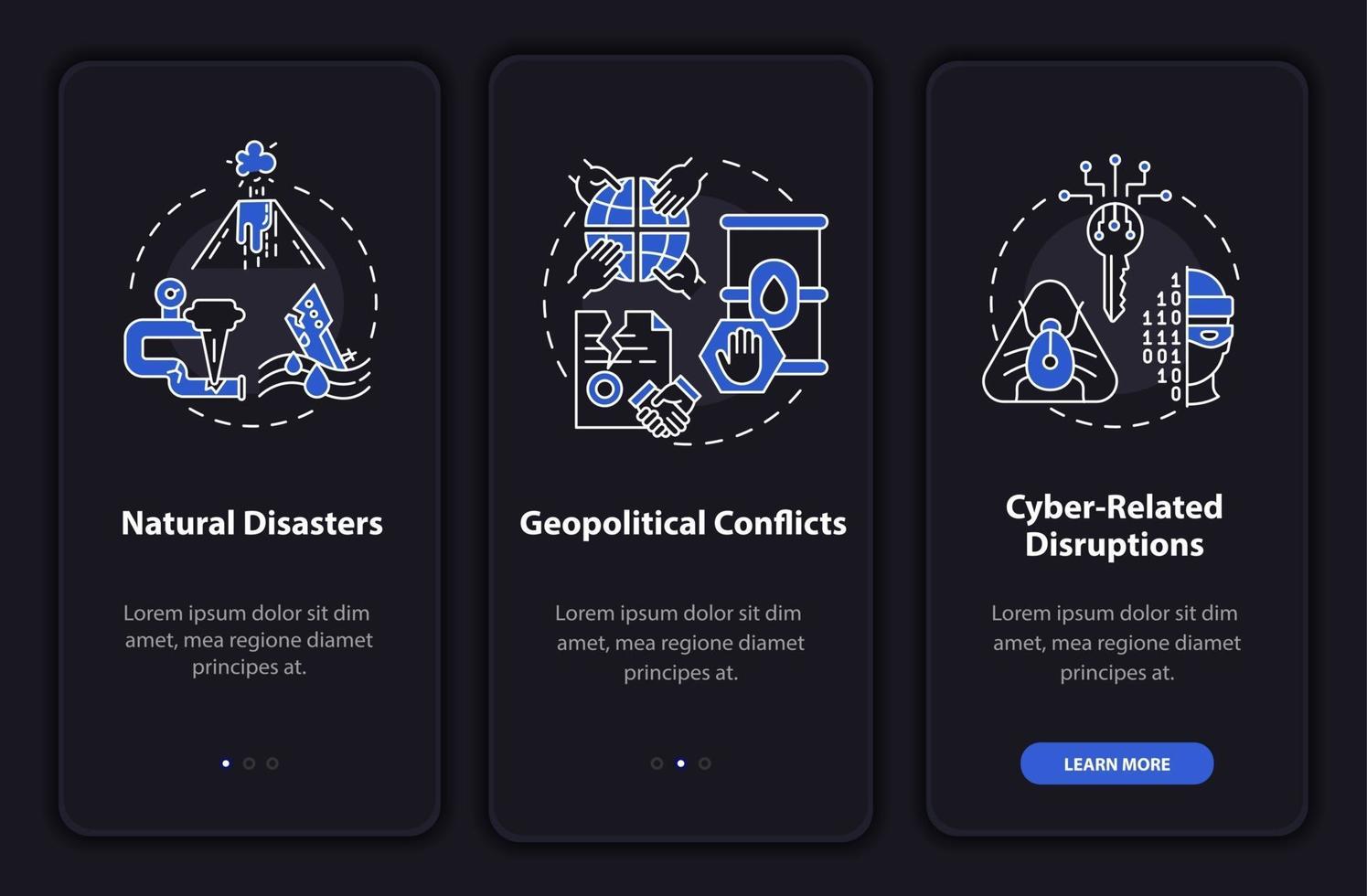 écran de la page de l'application mobile d'intégration des menaces sécurisées avec des concepts vecteur