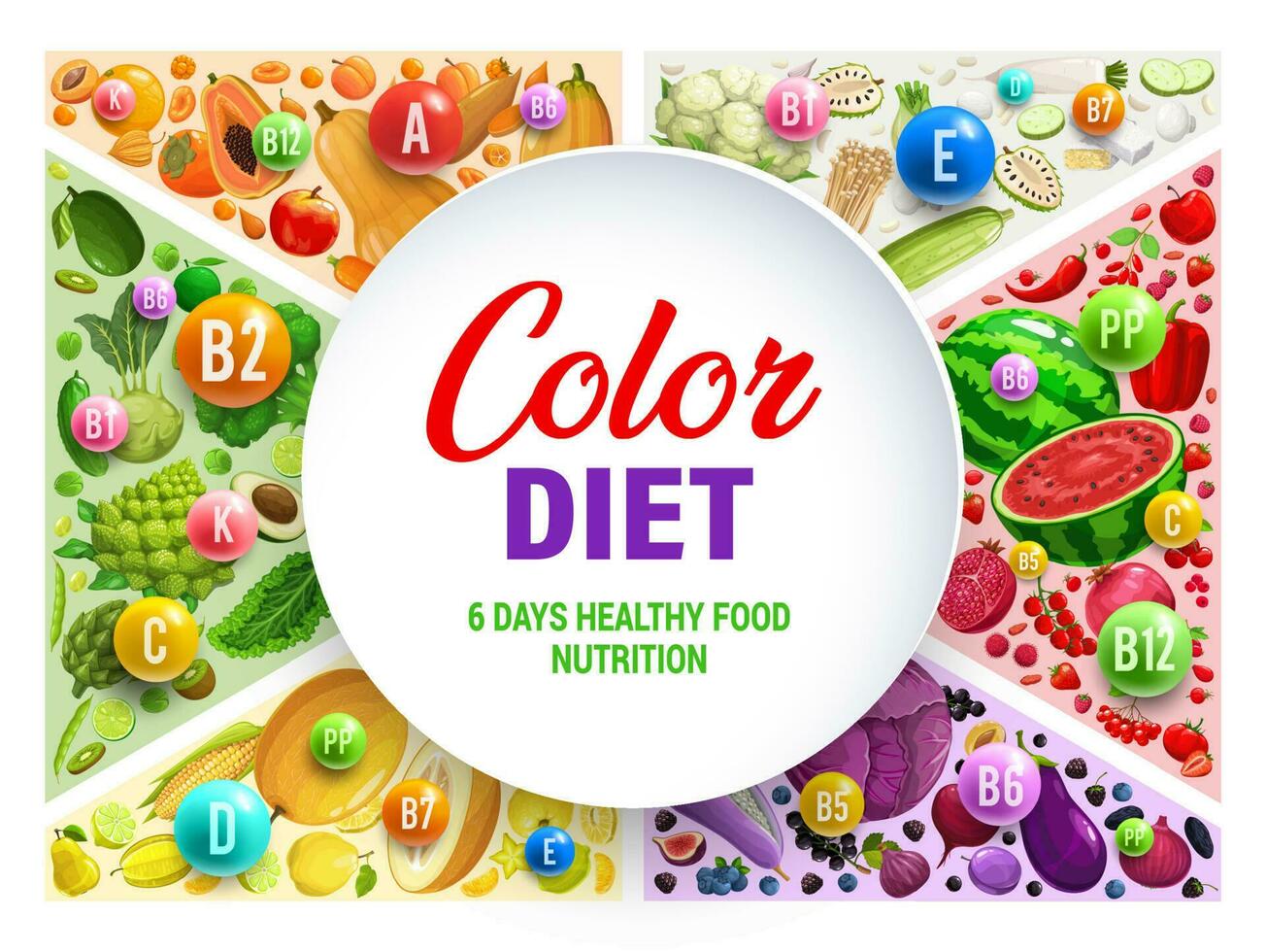 Couleur arc en ciel régime infographie et nutrition assiette vecteur