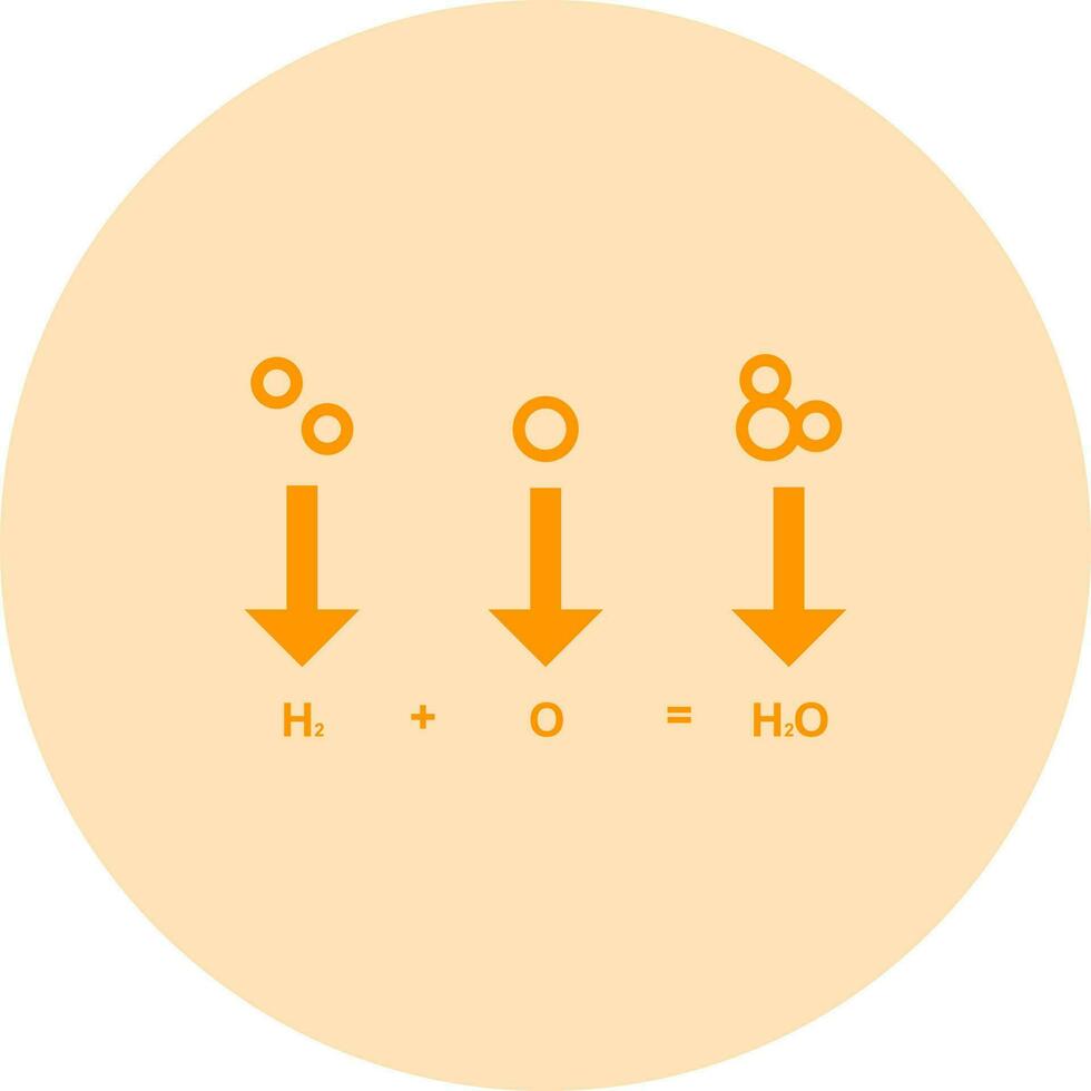 icône de vecteur de formule chimique