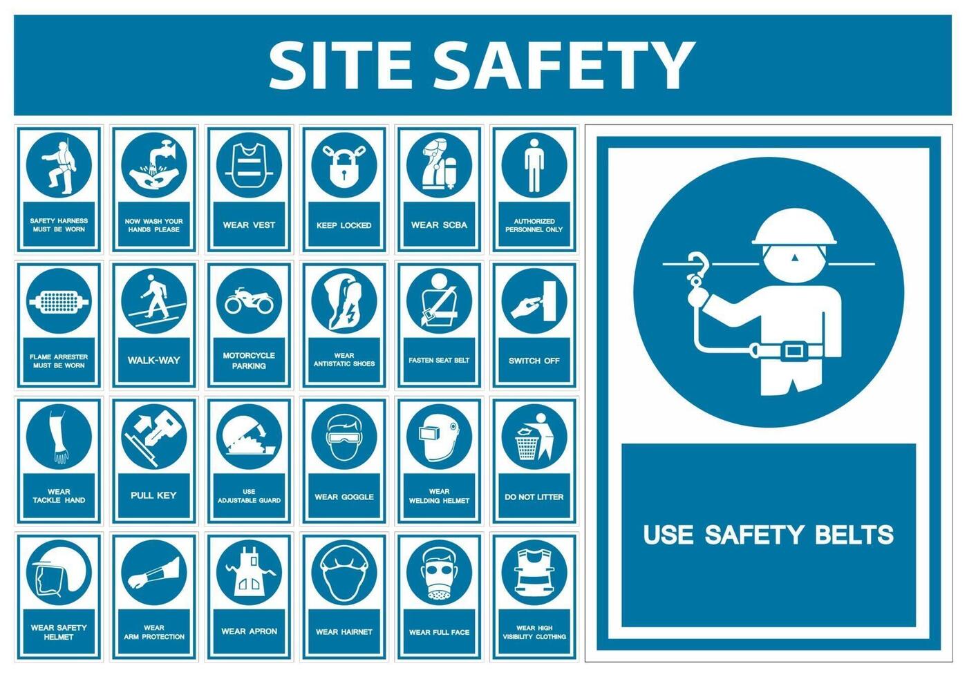 ppe de sécurité doit être porté signe vecteur