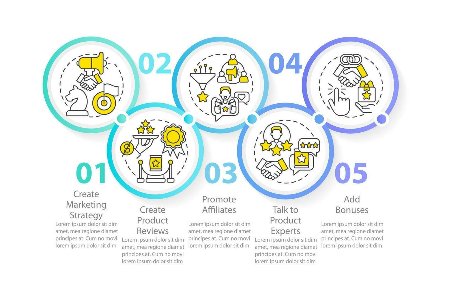 commencer affilier programme cercle infographie modèle. en ligne entreprise. Les données visualisation avec 5 pas. modifiable chronologie Info graphique. flux de travail disposition avec ligne Icônes vecteur