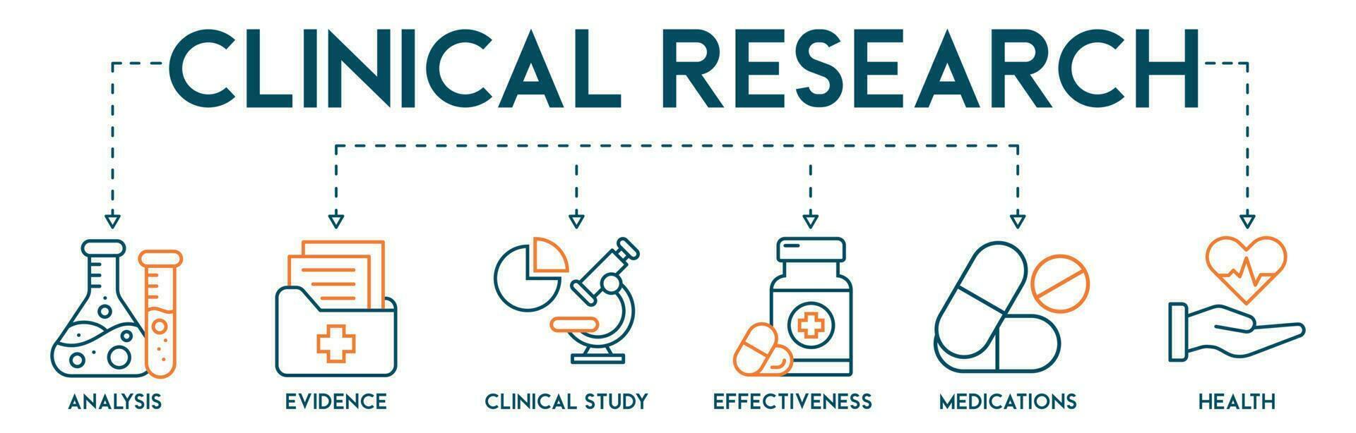 clinique recherche bannière la toile icône vecteur illustration concept avec icône de analyse, preuve, clinique étude, efficacité, médicaments et santé