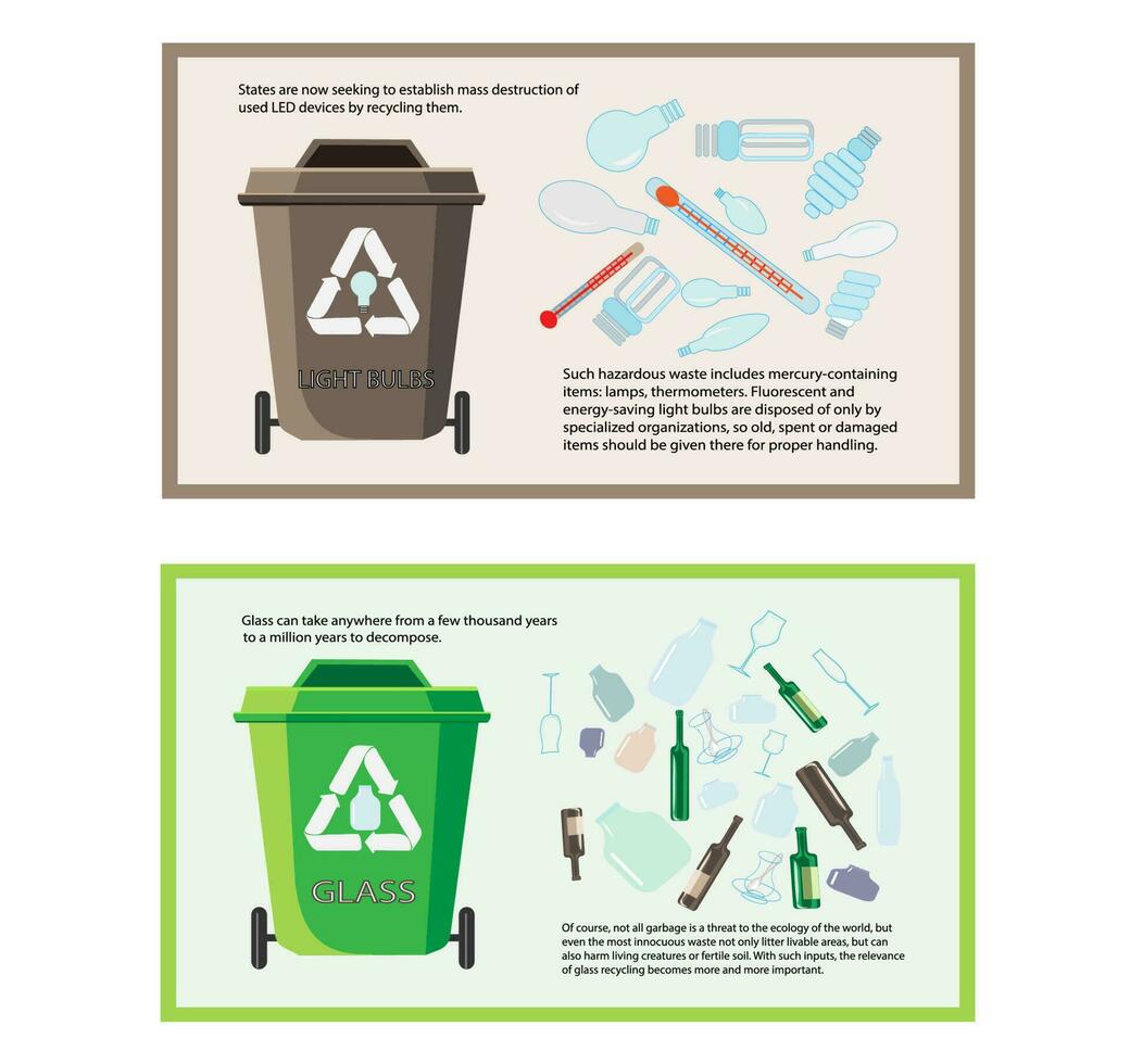 déchets recyclage. collection avec les types de recyclable respectueux de la nature environnement vecteur illustration.