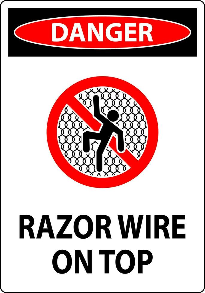 symbole danger signe le rasoir câble sur Haut vecteur