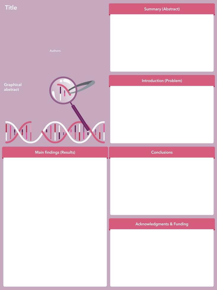 scientifique recherche affiche modèle vecteur illustration avec gène édition graphique abstrait