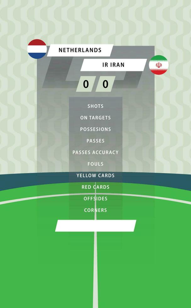 Football rencontre statistique planche avec plat vert champ Contexte. Pays-Bas contre l'Iran. vecteur