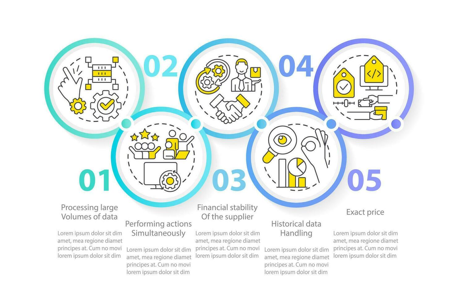 aspects pour choisir affaires Logiciel cercle infographie modèle. Les données visualisation avec 5 pas. modifiable chronologie Info graphique. flux de travail disposition avec ligne Icônes vecteur