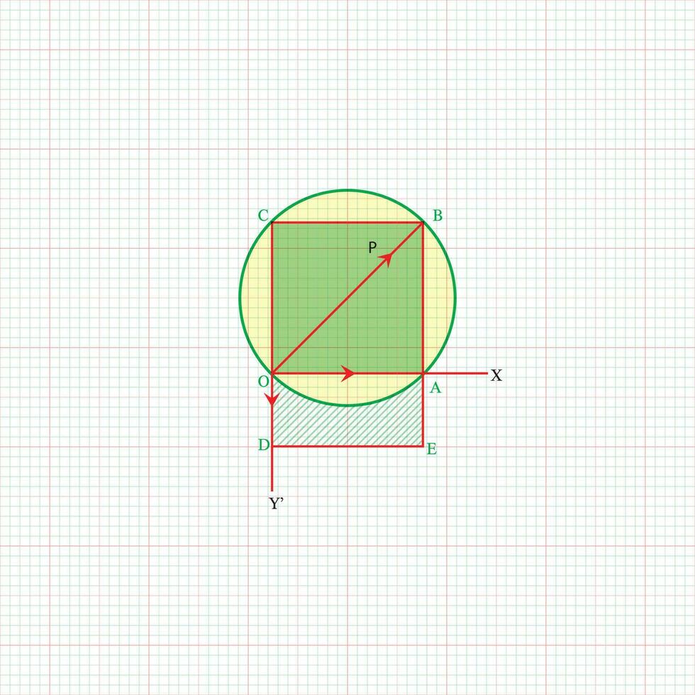 mathématique géométrique formules abstrait Contexte. pouvez être utilisé pour mathématique et géométrique symboles, graphiques, dessins, symboles, diagramme et dessin arrière-plans. vecteur