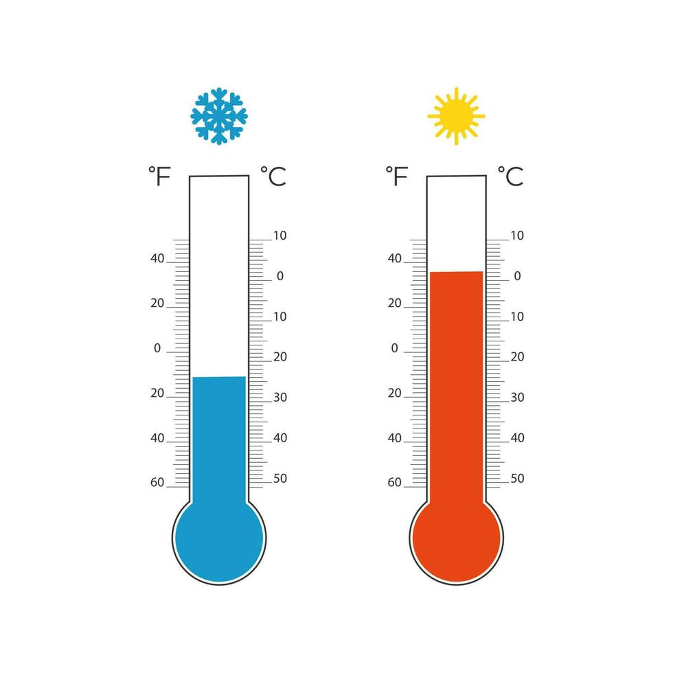 deux vecteur thermomètres