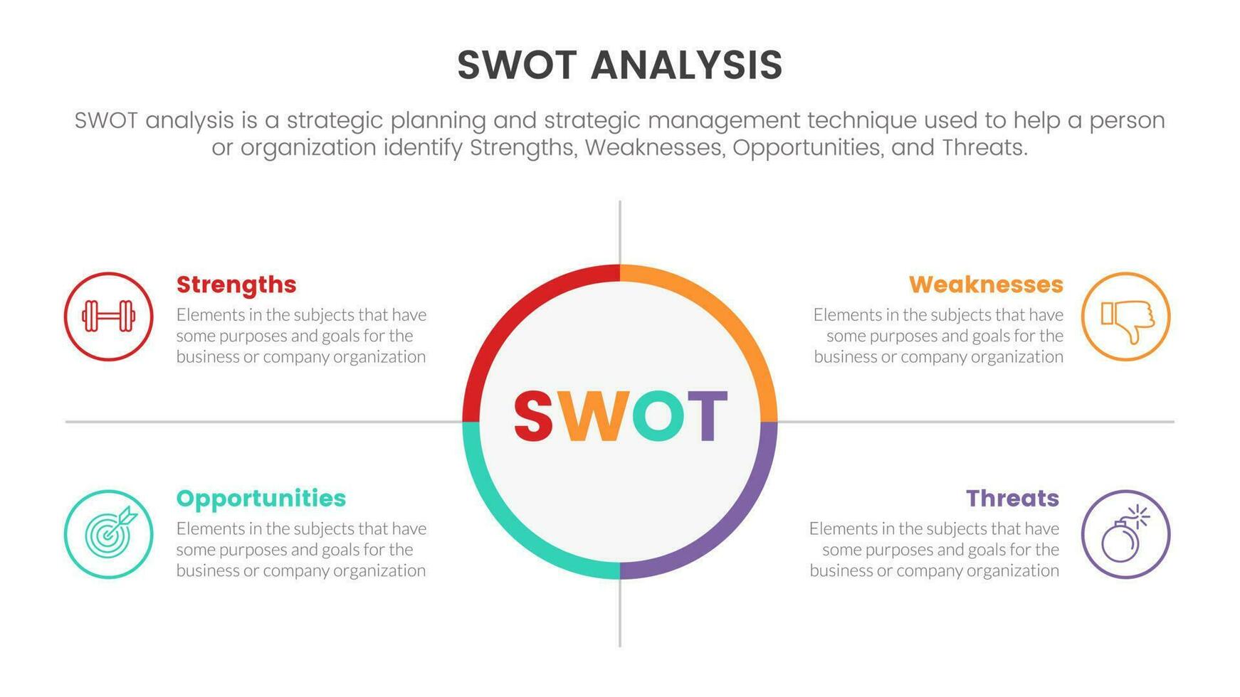 bosser une analyse concept avec gros cercle centre et symétrique point pour infographie modèle bannière avec quatre point liste information vecteur