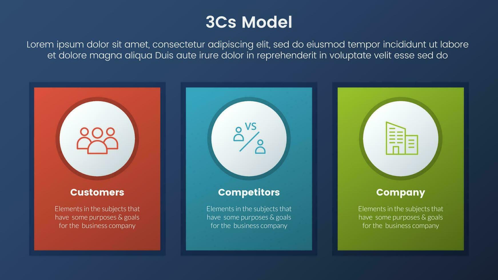 3cs modèle affaires modèle cadre infographie 3 étapes avec symétrique rectangle boîte et foncé style pente thème concept pour faire glisser présentation vecteur